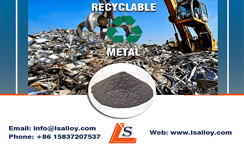 15%硅铁粉：现代采矿和回收利用的秘密成分