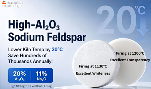 Sodium Feldspar: Reduce Kiln Temp by 20°C & Save Costs | LSFerroalloy